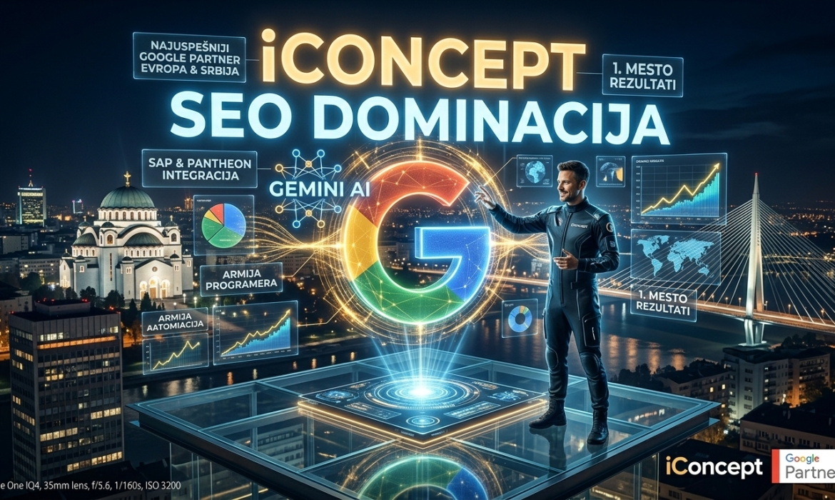 Tehnička Perfekcija (Core Web Vitals)