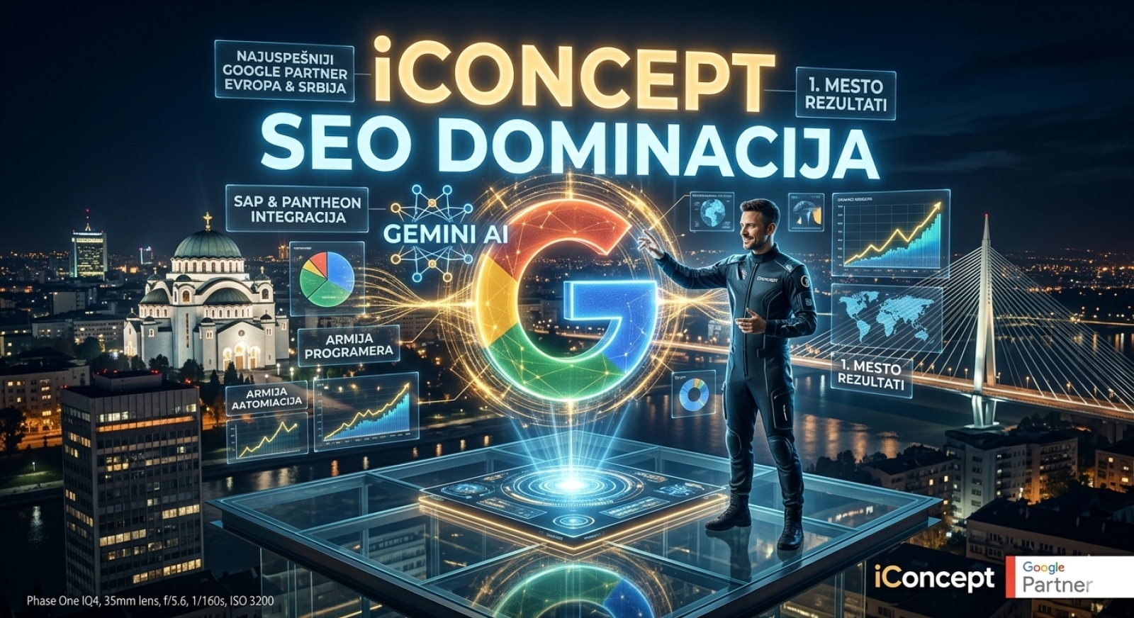 Tehnička Perfekcija (Core Web Vitals)