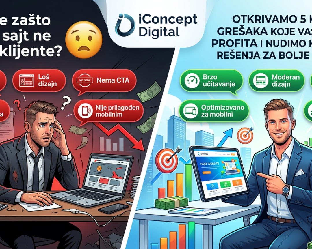 Zašto vaš veb sajt ne donosi klijente (i kako to promeniti)