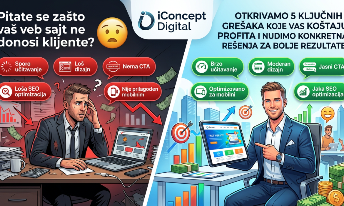 Zašto vaš veb sajt ne donosi klijente (i kako to promeniti)