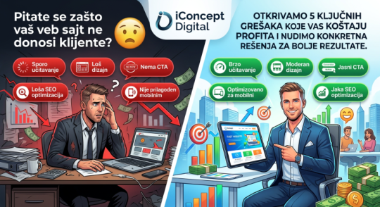 Zašto vaš veb sajt ne donosi klijente (i kako to promeniti)