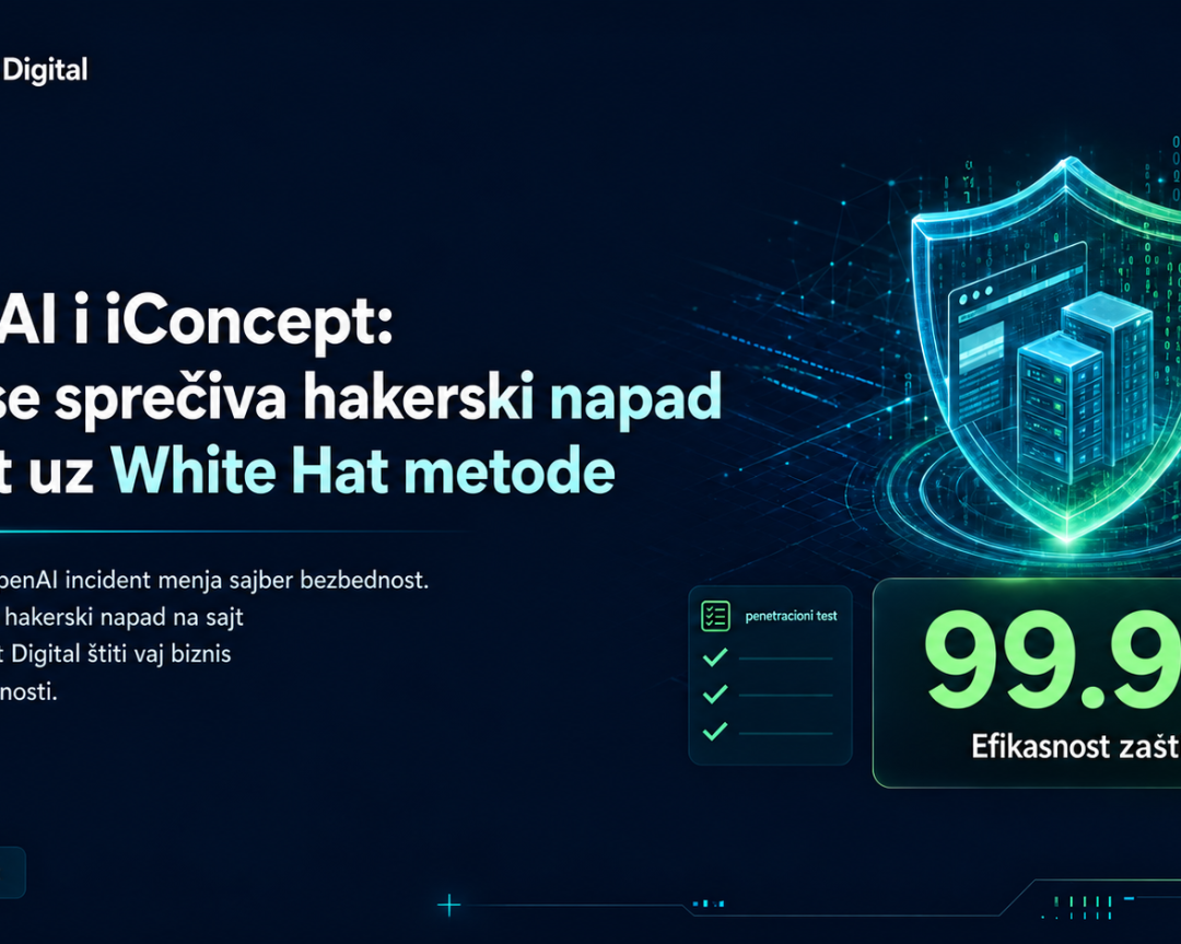 OpenAI i iConcept: Kako se sprečava hakerski napad na sajt uz White Hat metode