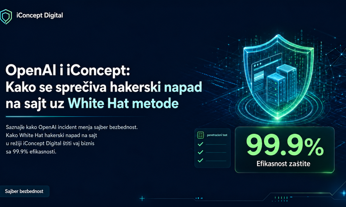 OpenAI i iConcept: Kako se sprečava hakerski napad na sajt uz White Hat metode