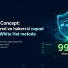 OpenAI i iConcept: Kako se sprečava hakerski napad na sajt uz White Hat metode