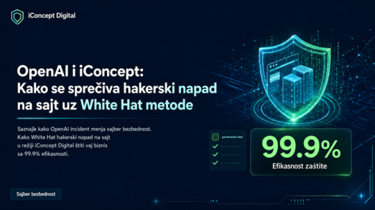 OpenAI i iConcept: Kako se sprečava hakerski napad na sajt uz White Hat metode