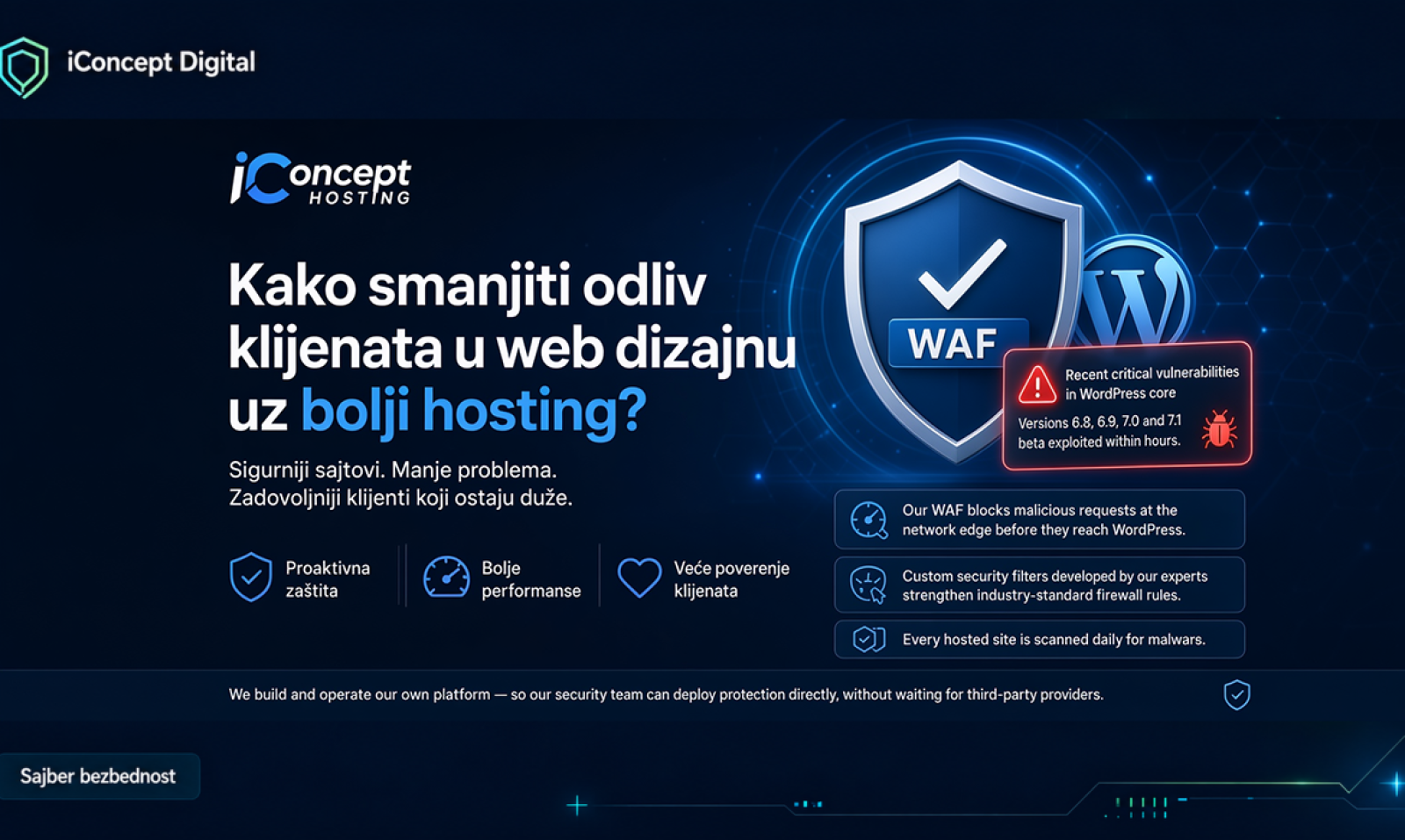 Kako smanjiti odliv klijenata u web dizajnu uz bolji hosting