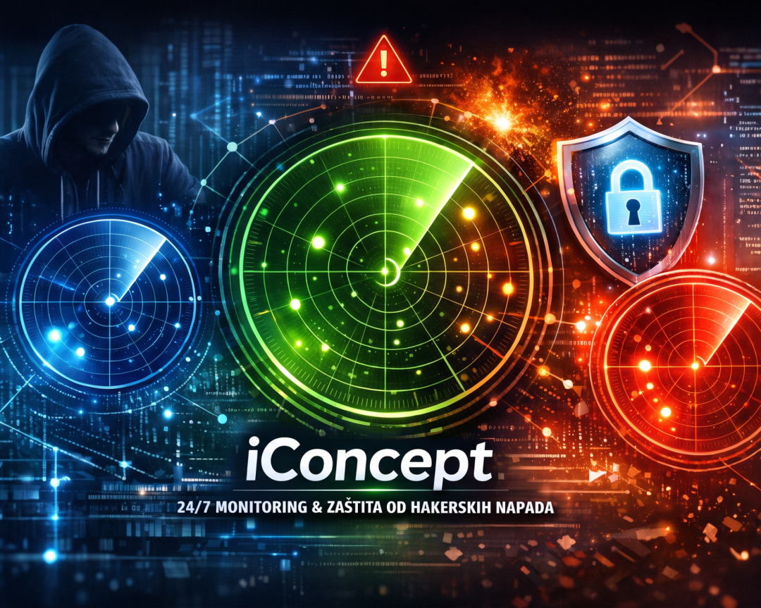 iConcept Surveillance: 24/7 zaštita sajta od hakerskih napada