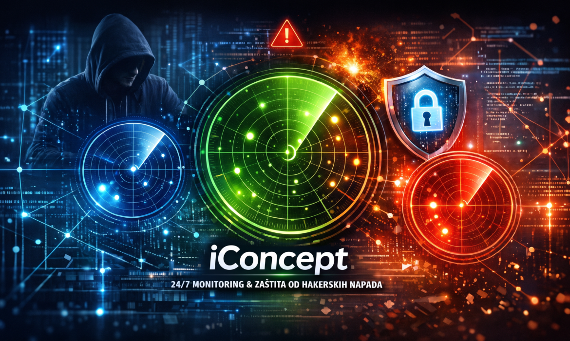iConcept Surveillance: 24/7 zaštita sajta od hakerskih napada