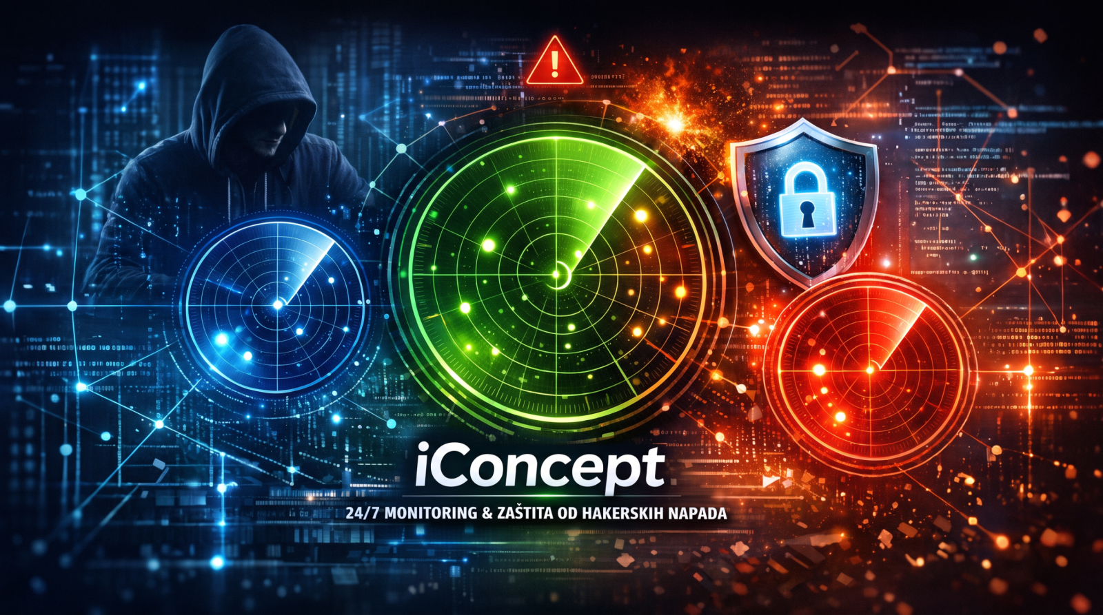 iConcept Surveillance: 24/7 zaštita sajta od hakerskih napada