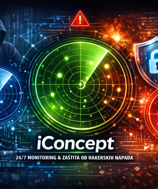 iConcept Surveillance: 24/7 zaštita sajta od hakerskih napada