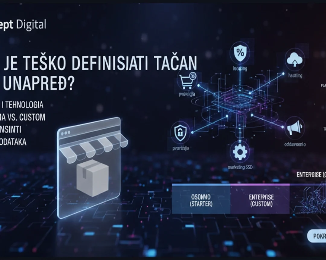 Izrada online prodavnice cena: Sveobuhvatan vodič kroz faktore koji oblikuju budžet