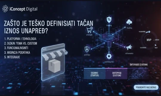 Izrada online prodavnice cena: Sveobuhvatan vodič kroz faktore koji oblikuju budžet