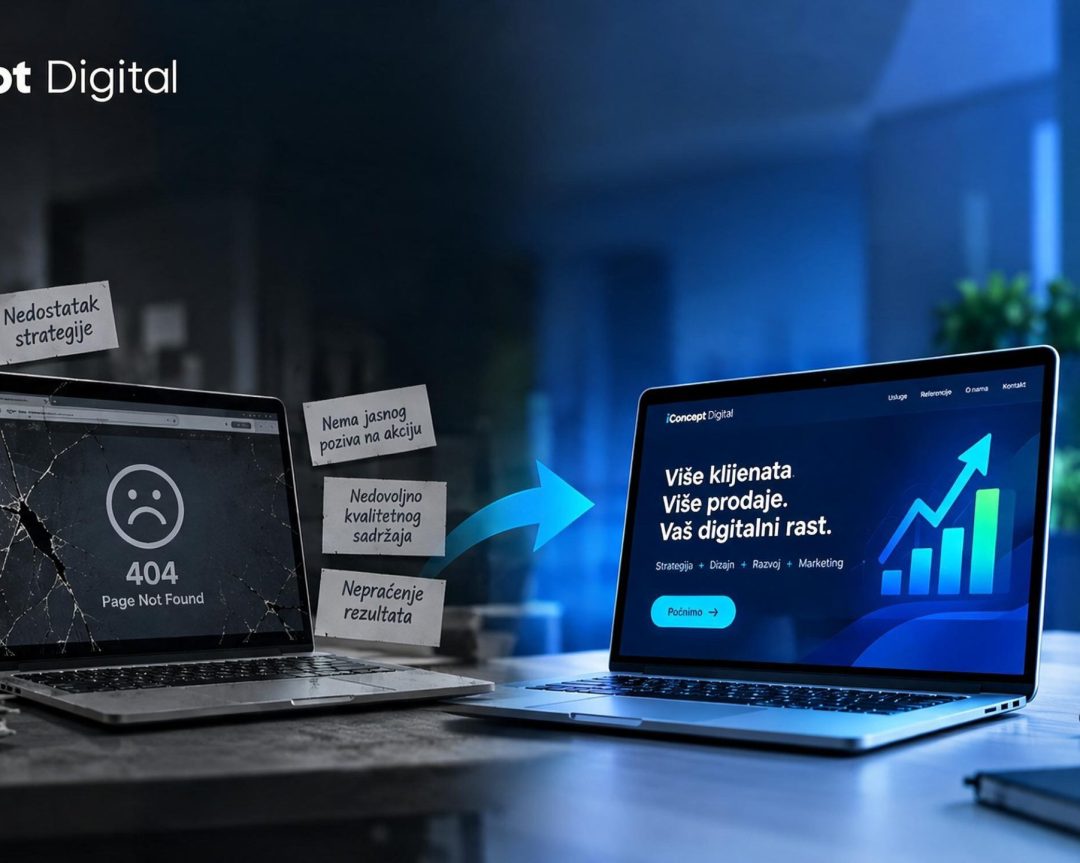 Zašto većina web sajtova propadne i kako napraviti digitalnu mašinu koja zaista donosi klijente