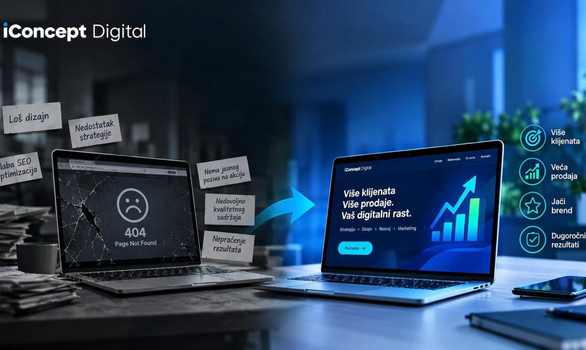 Zašto većina web sajtova propadne i kako napraviti digitalnu mašinu koja zaista donosi klijente