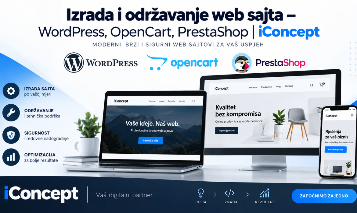 Izrada i održavanje web sajta: Kompletan vodič kroz platforme i profesionalni pristup