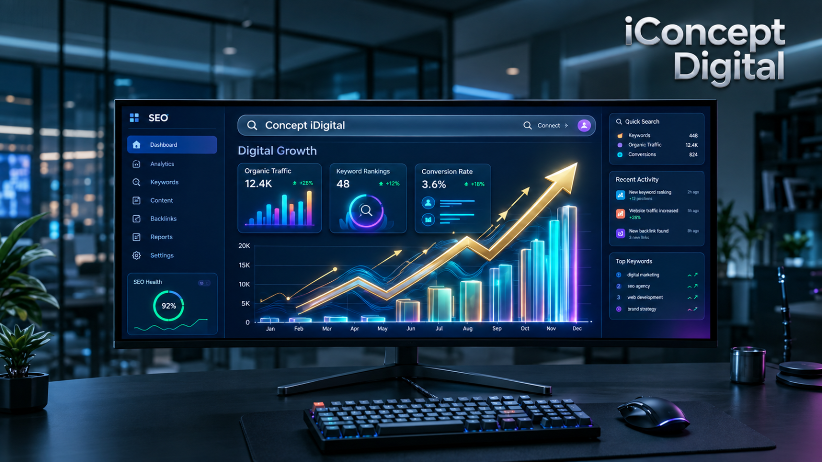 profesionalna seo optimizacija iconcept digital beograd