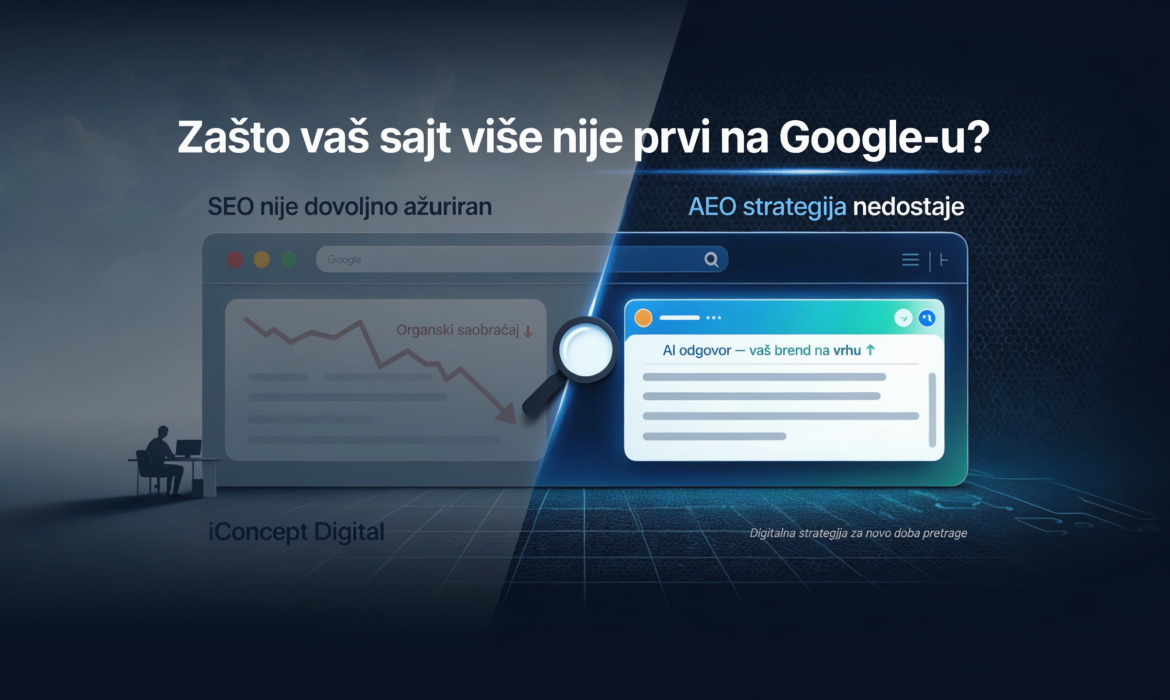 tehnicki seo - aeo strategija - sajt nije prvi na google - najbolja web seo agencija iconcept